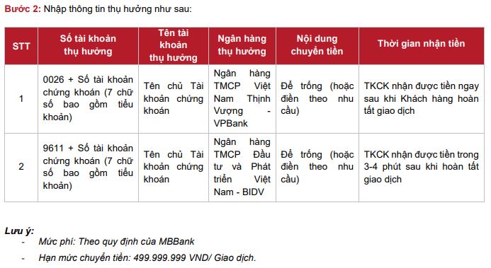 huong dan nop tien vps